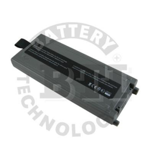 BTI Products