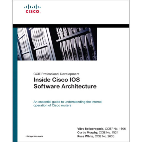 Cisco Software