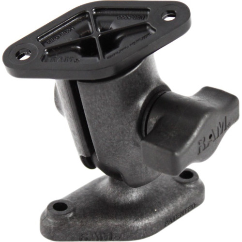RAM Mount Products