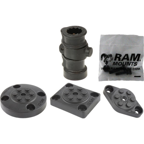 RAM Mount Products