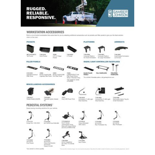 Gamber-Johnson Pedestal Systems Products