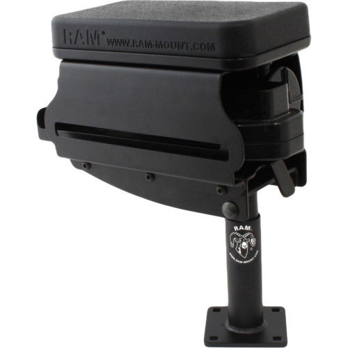 RAM Mount Products