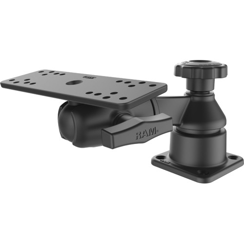 RAM Mount Products