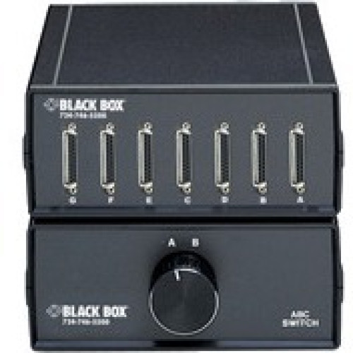 Black Box Products