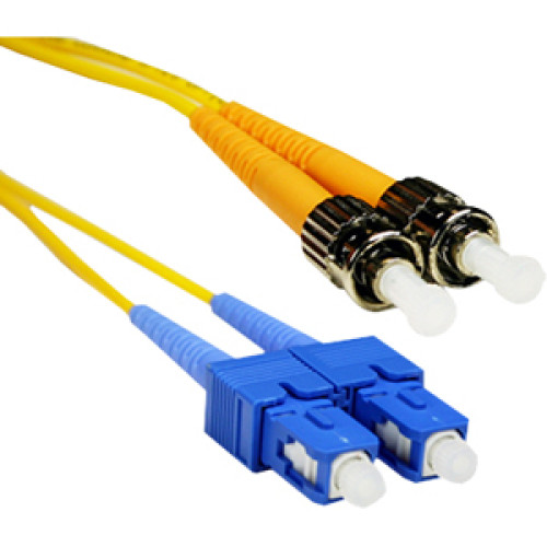 CP Technologies Products