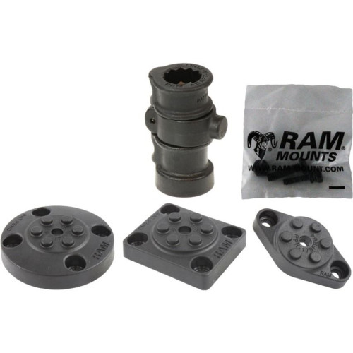 RAM Mount Products