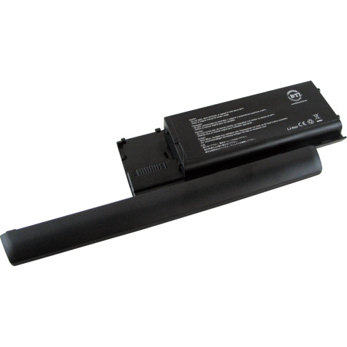 BTI Products