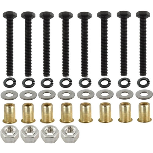 RAM Mount Products