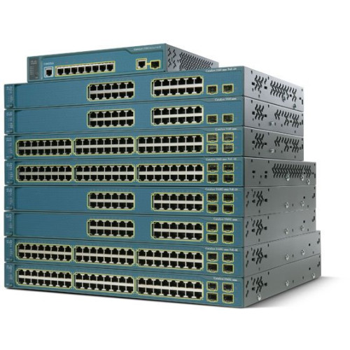 Cisco Data Networking
