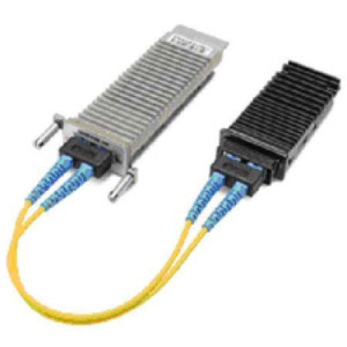 Cisco Products