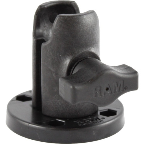 RAM Mount Products