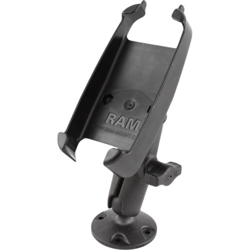 RAM Mount Products