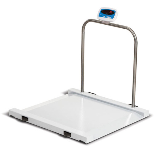 Brecknell Scale