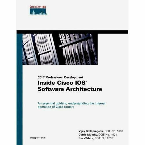 Cisco Software