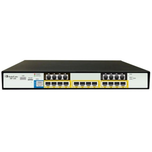 AudioCodes Data Networking