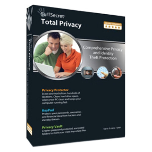 Fargo ID Card Printer