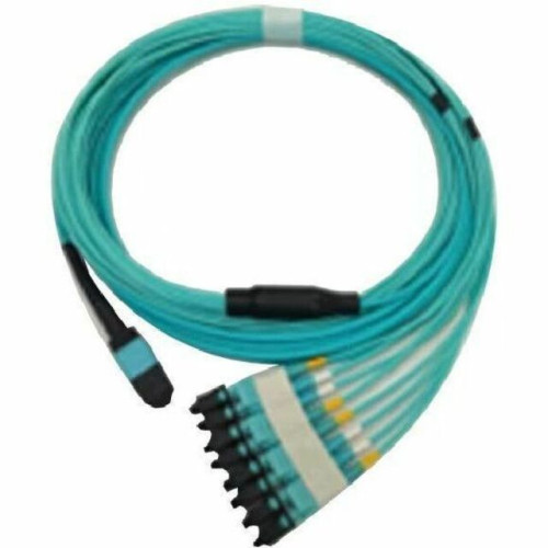 Cisco Cables, Connectors, and Adapters