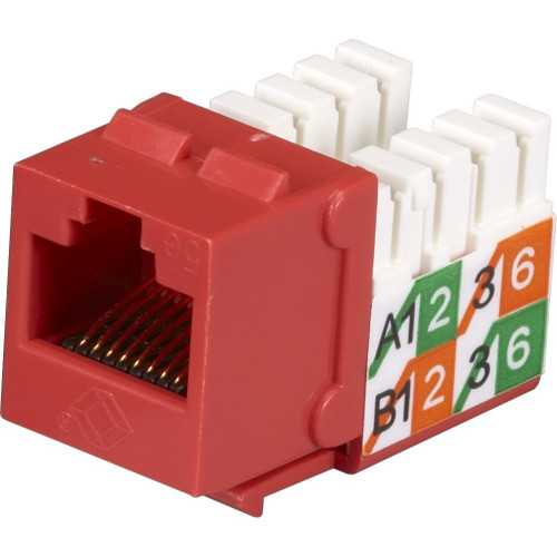 Black Box Products