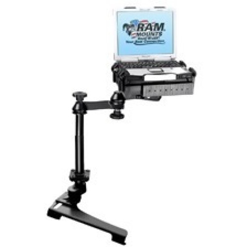 RAM Mount Products