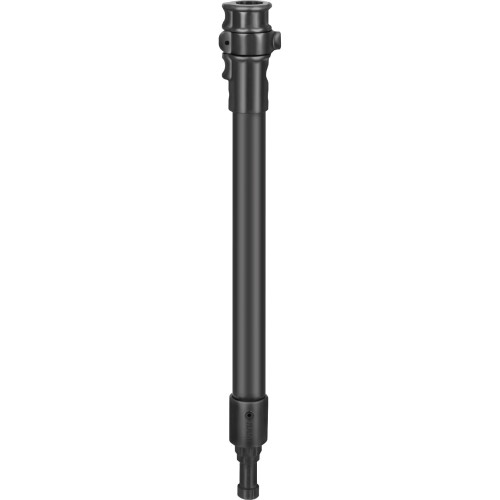 RAM Mount Products