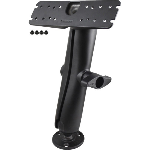 RAM Mount Products