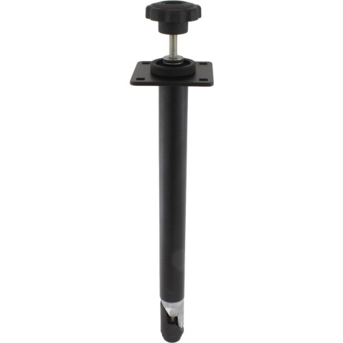 RAM Mount Products