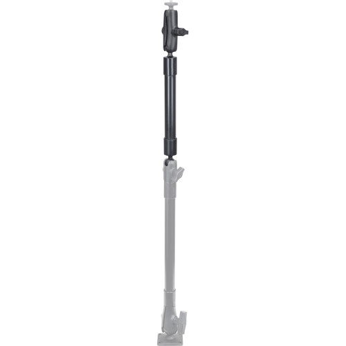 RAM Mount Products