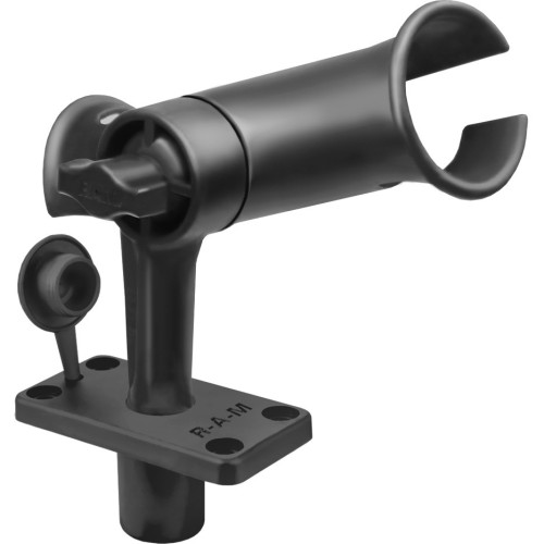 RAM Mount Products