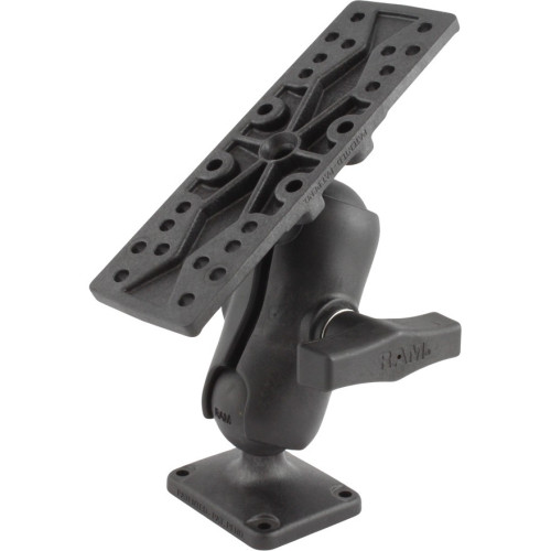 RAM Mount Products