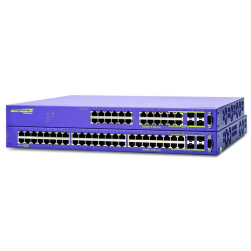 Extreme Networks Summit x350 Wireless Access Points