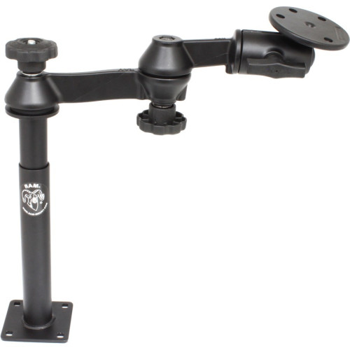 RAM Mount Products