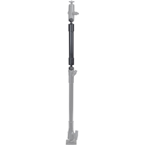 RAM Mount Products