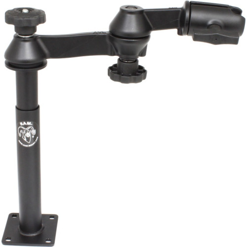 RAM Mount Products