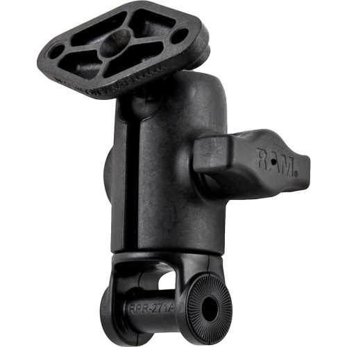 RAM Mount Products