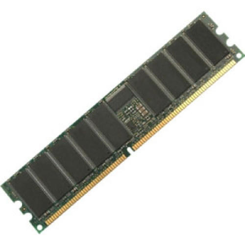 Cisco Accessory