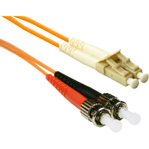 CP Technologies Products