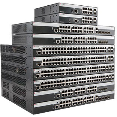 Extreme Networks Ethernet Switch
