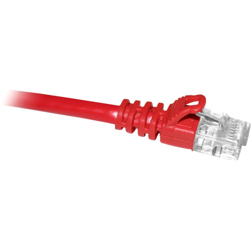 CP Technologies Products