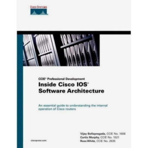 Cisco Software