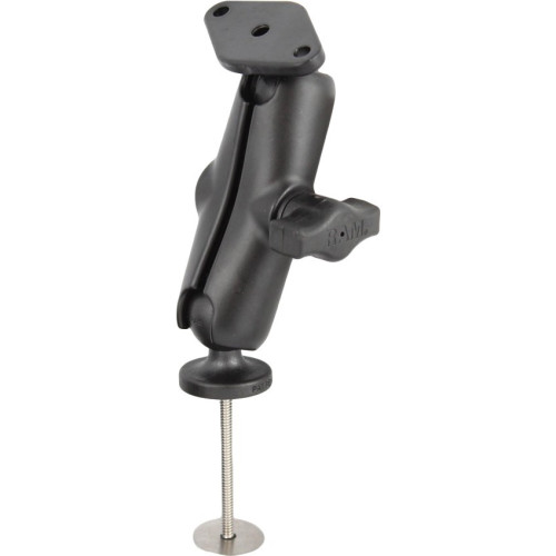 RAM Mount Products