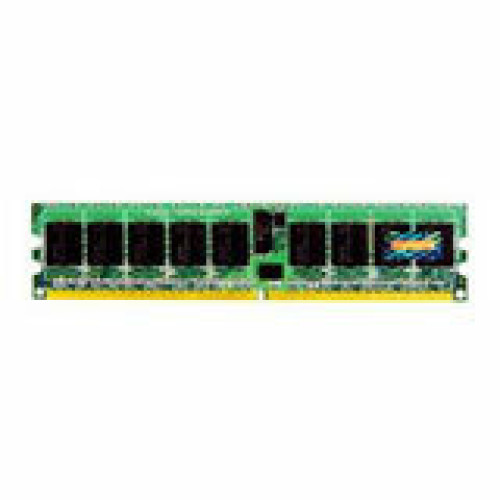 Transcend Products