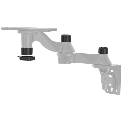 RAM Mount Products