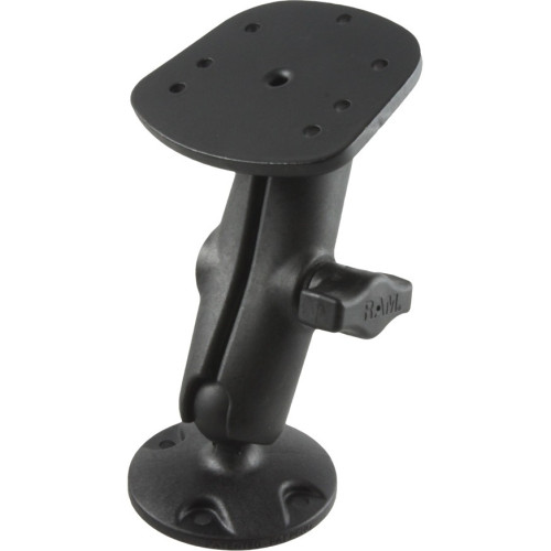 RAM Mount Products