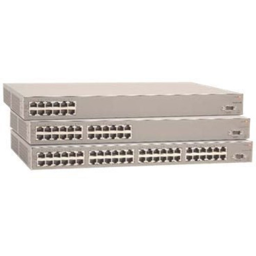 PowerDsine Data Networking