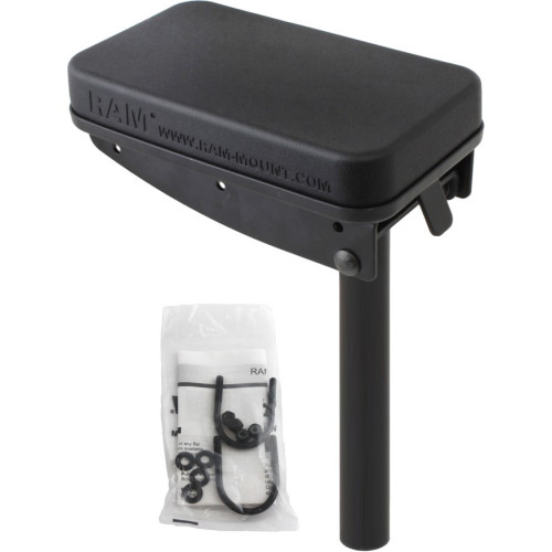 RAM Mount Products