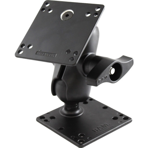 RAM Mount Products