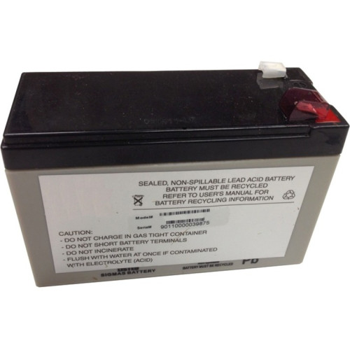 BTI Products