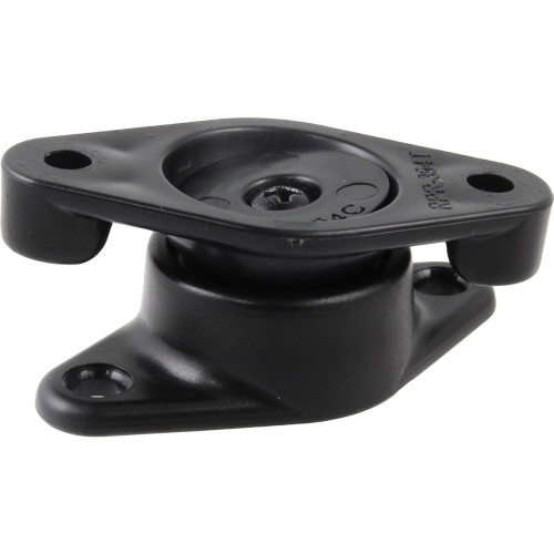 RAM Mount Products