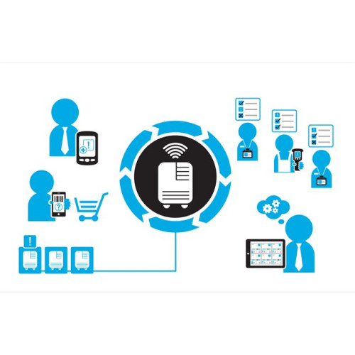 Zebra Wireless Software
