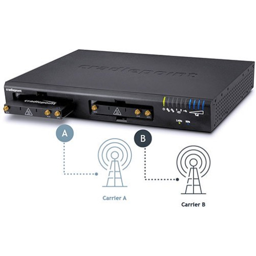 CradlePoint AER3100 Wireless Router